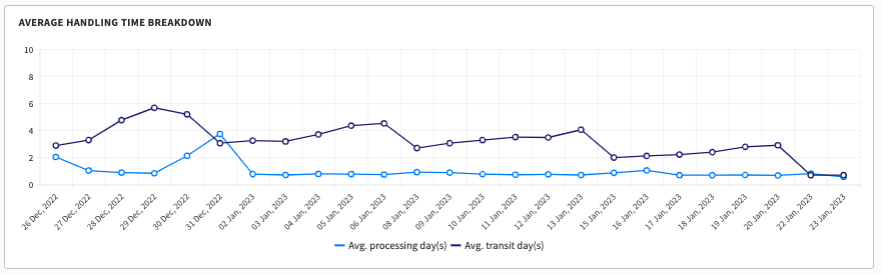 Screenshot_2023-01-24_at_4.00.50_PM.png