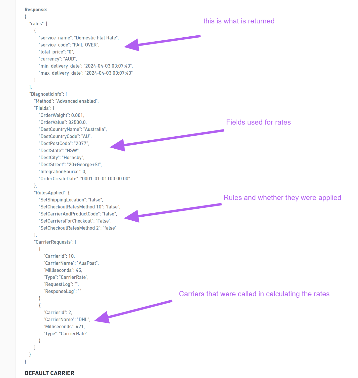 A screenshot of a computer

Description automatically generated