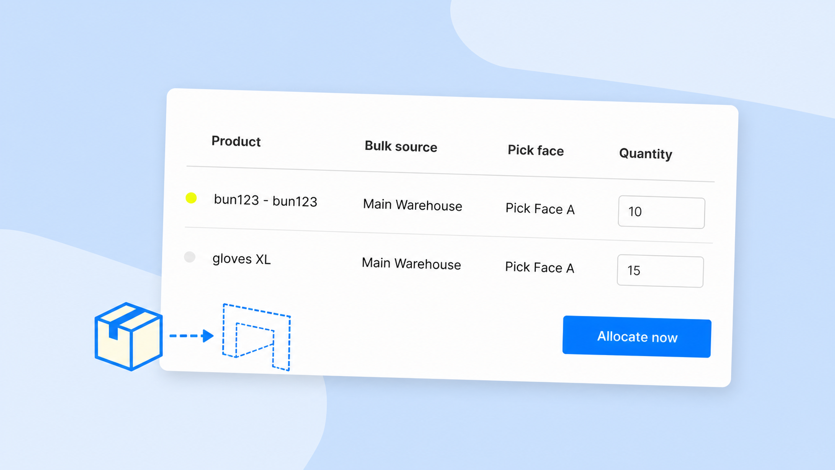 Replenishment planner showing products, bulk sources, pick faces and quantities.