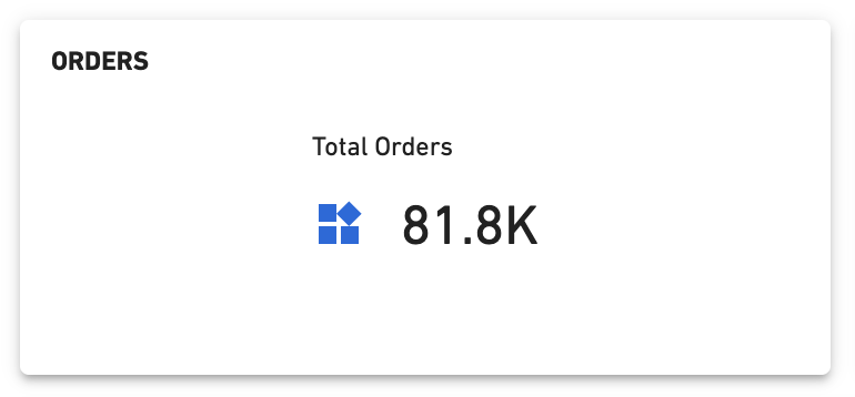 Shipping Summary - Total Orders