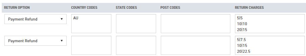 Table rates configuration for returns